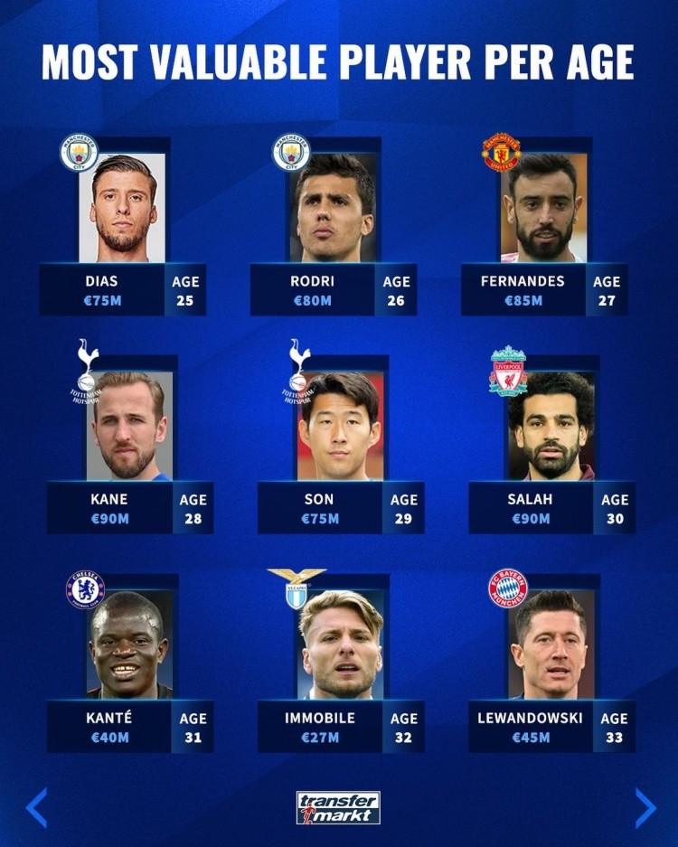 基的西甲之 基的西甲之